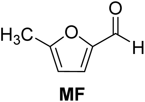 Figure 32
