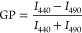 Figure 15