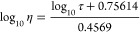 Figure 17