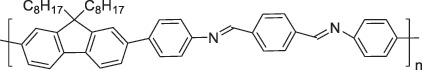 Figure 27