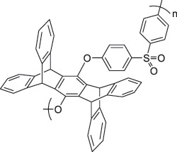 Figure 30