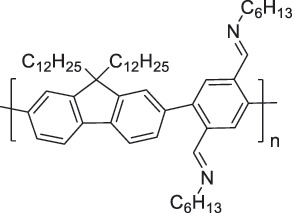 Figure 32