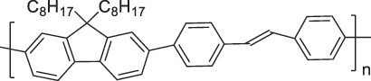 Figure 33
