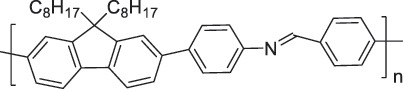 Figure 34
