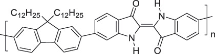 Figure 36