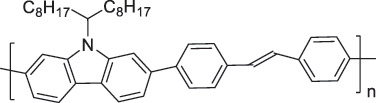 Figure 37