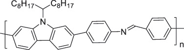 Figure 38