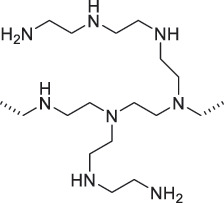 Figure 39