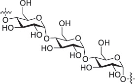 Figure 40