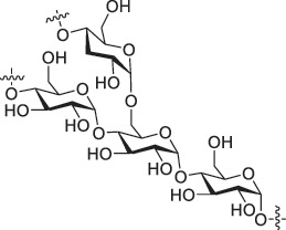 Figure 41