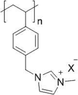 Figure 43