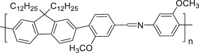 Figure 45