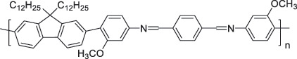Figure 46