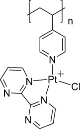 Figure 47