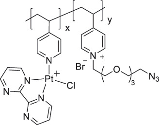 Figure 48