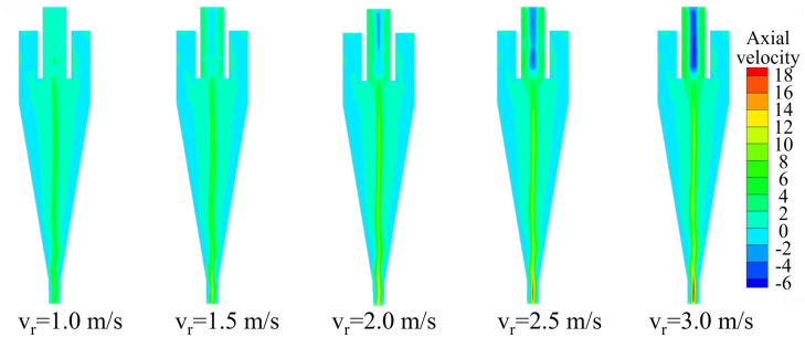 Fig 8