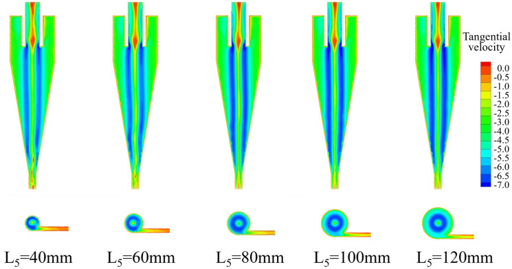 Fig 12