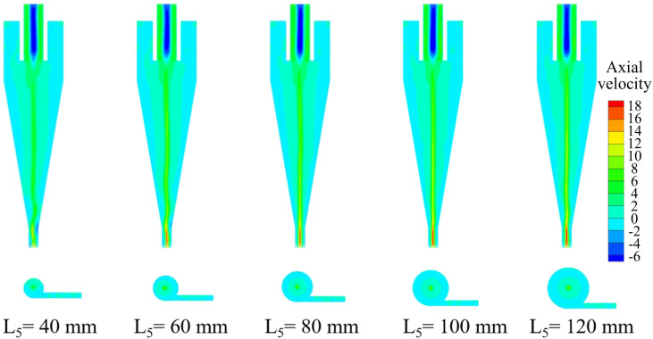 Fig 14