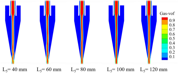 Fig 16