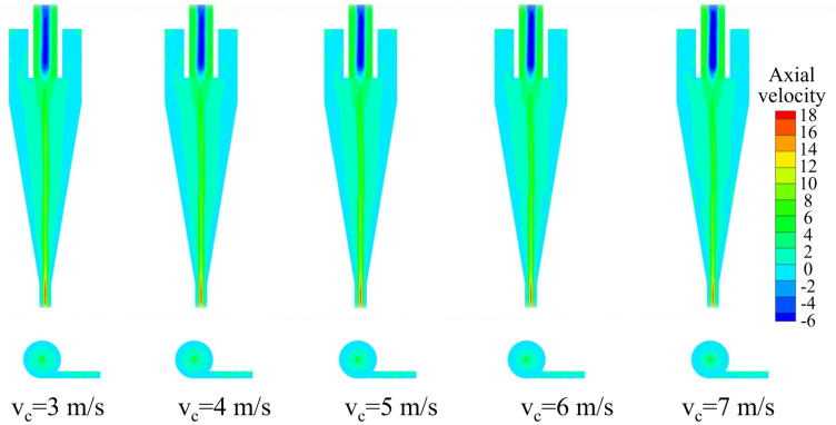 Fig 21