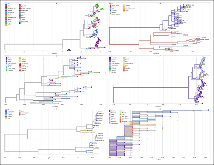 Fig 11