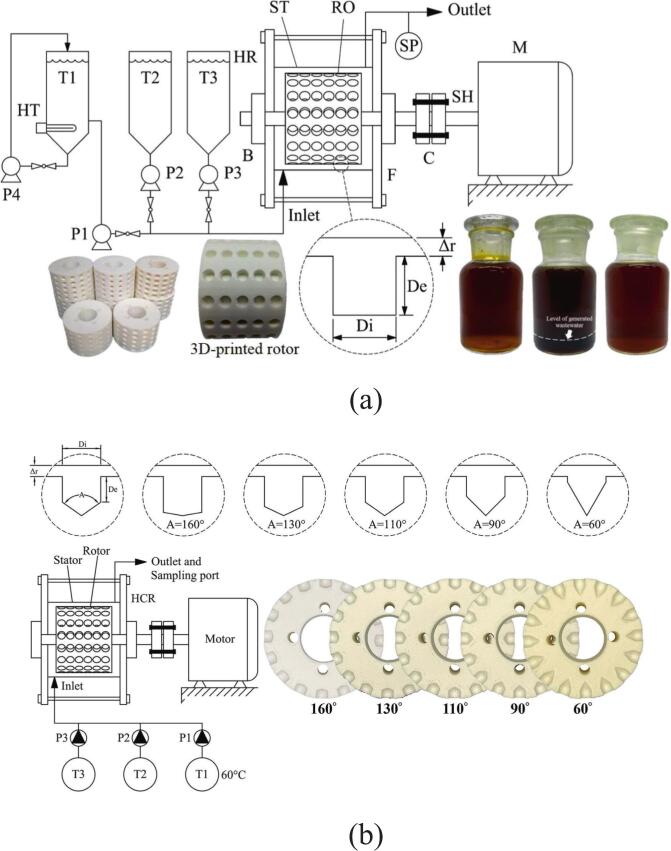 Figure 21
