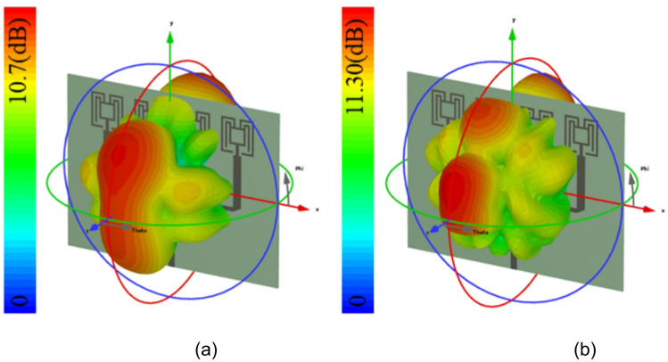 Figure 17