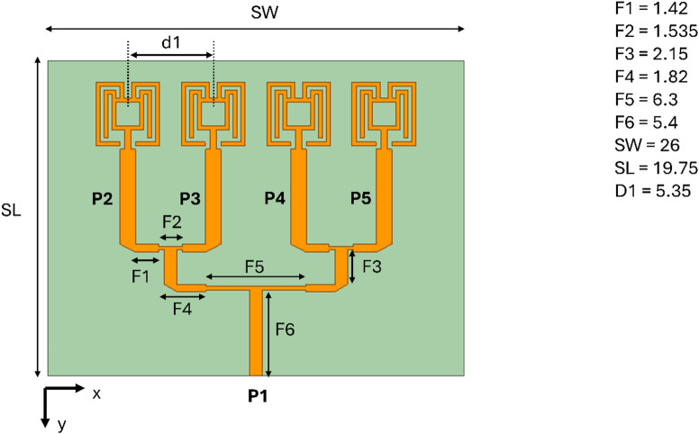 Figure 8