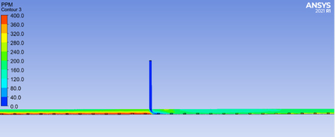 Figure 18