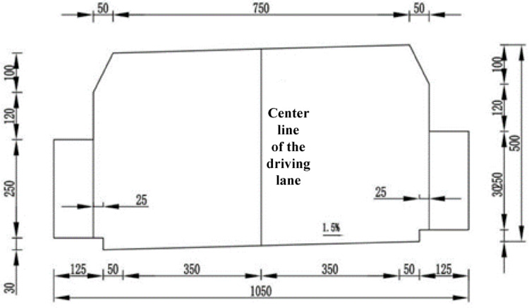 Figure 8