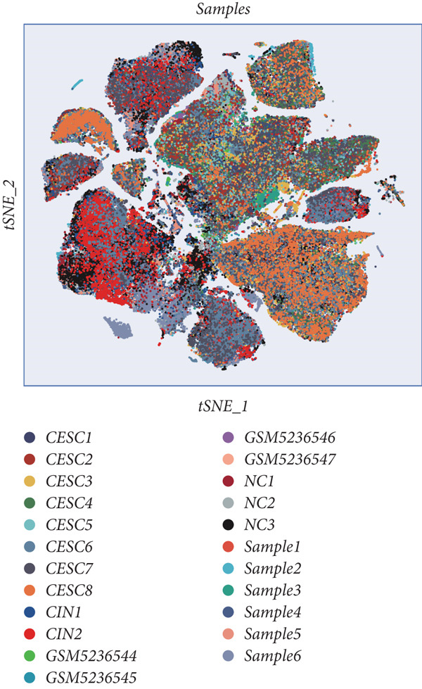 Figure 15