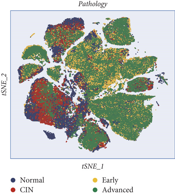 Figure 18