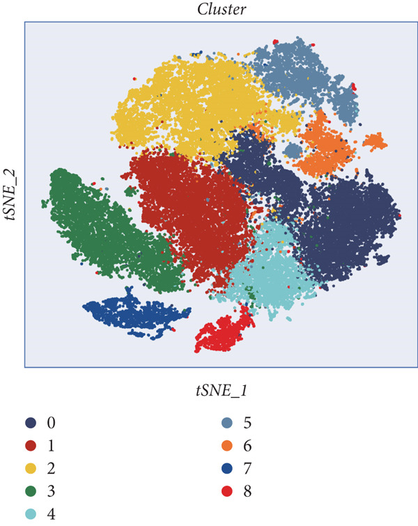 Figure 19