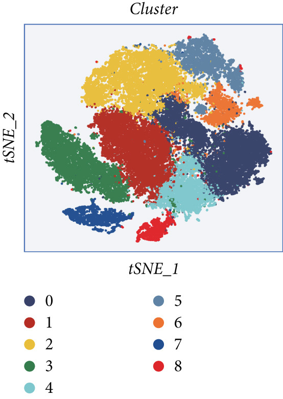 Figure 20