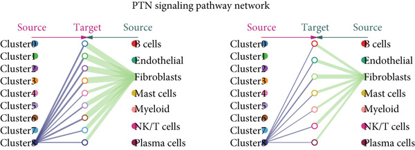 Figure 26