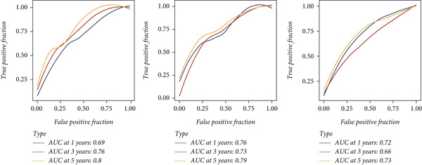 Figure 36