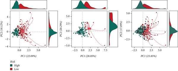 Figure 37