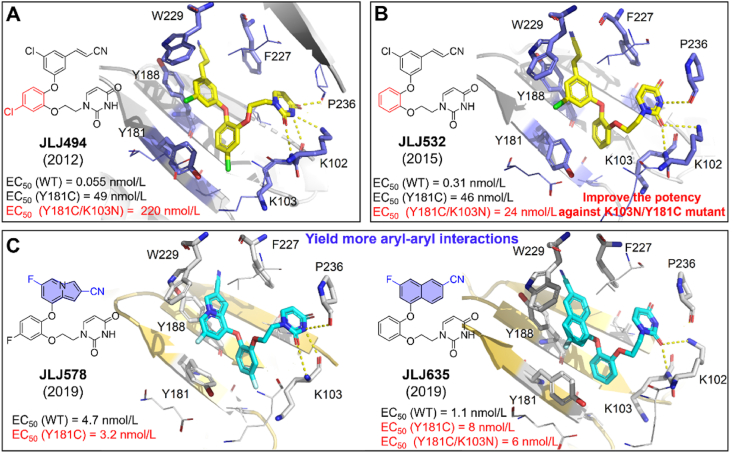 Figure 14