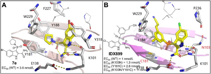 Figure 22