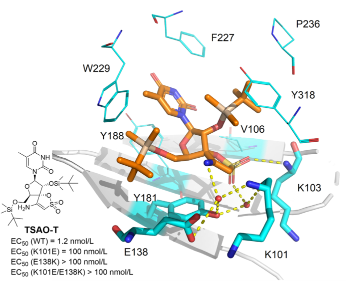 Figure 23