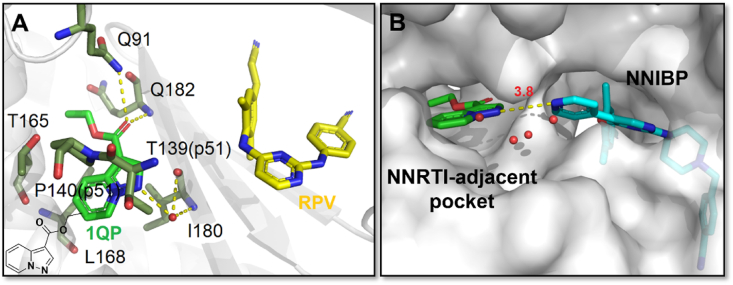 Figure 27
