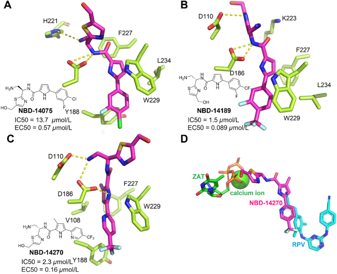 Figure 33