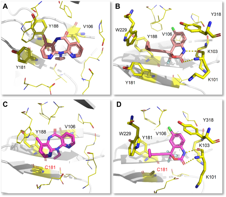 Figure 35