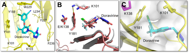 Figure 38
