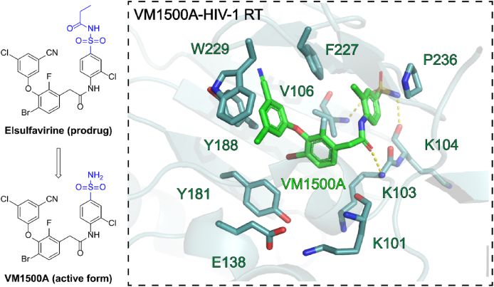 Figure 39