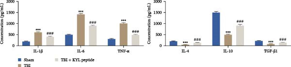Figure 24