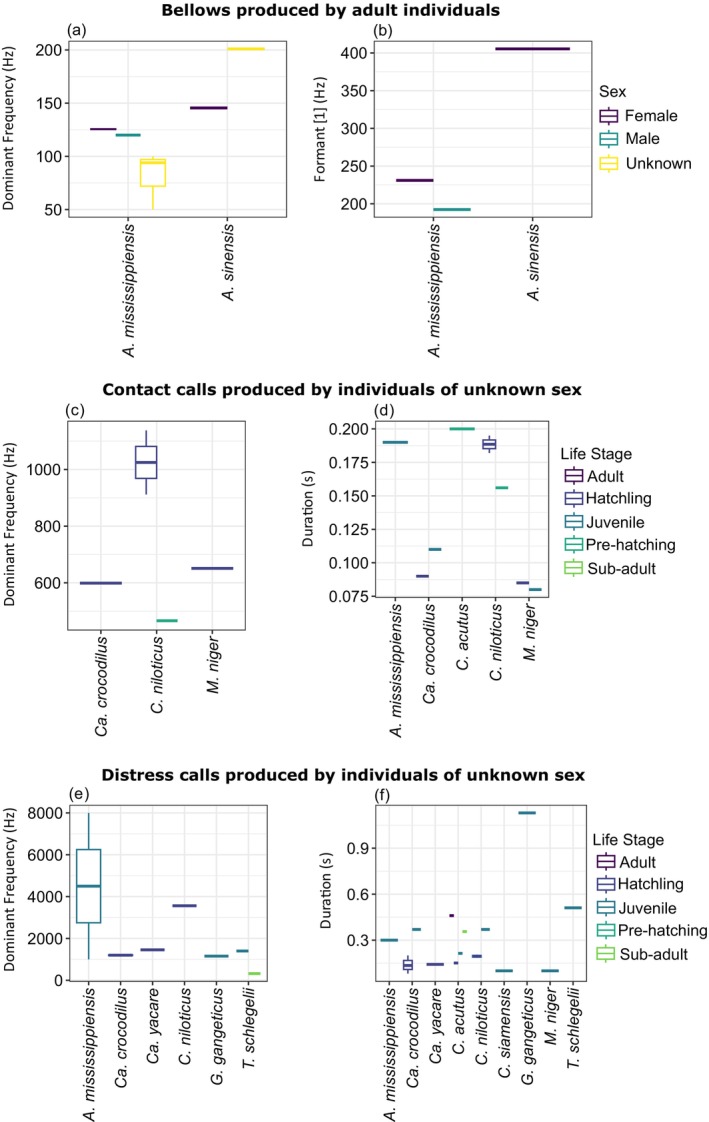 Figure 21
