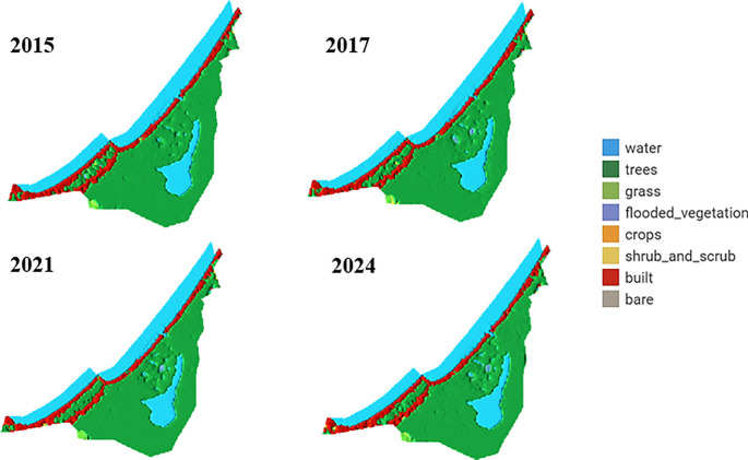 Figure 6
