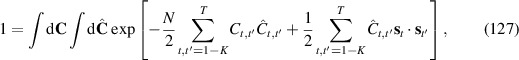 Figure 32