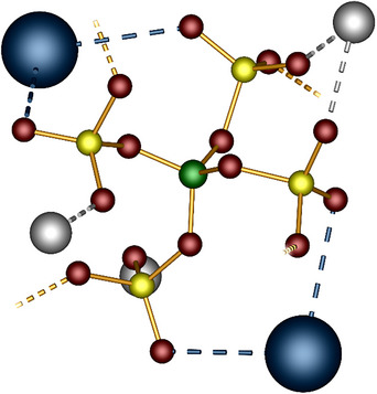 Figure 11